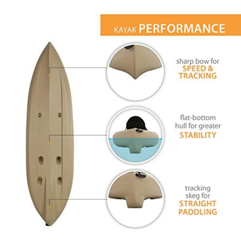 Lifetime Tamarack Angler 100 Fishing Kayak - Image 8
