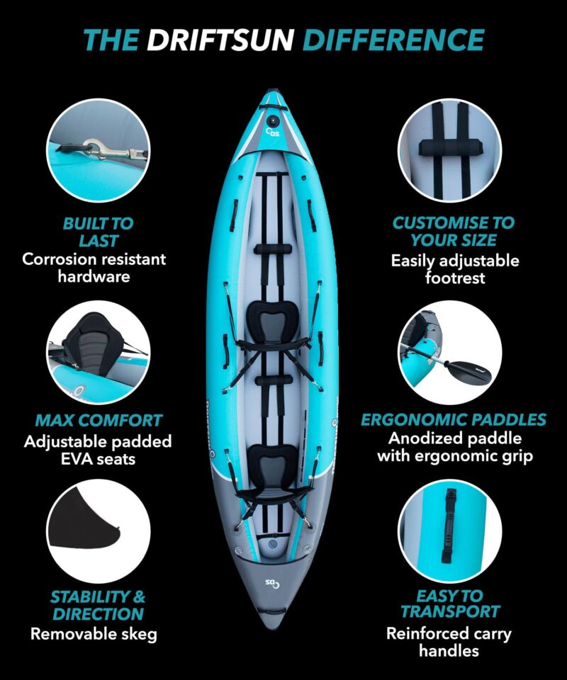 Driftsun Rover Inflatable Kayak - Inflatable White Water Kayak - Inflatable 1 and 2 Person Kayaks for Adults with High Pressure Floor, Padded Seats, Action Cam Mount, Aluminum Paddles, and Pump - Image 8