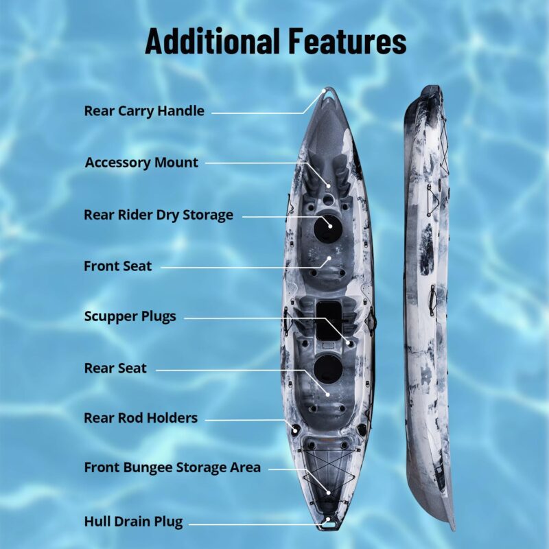 Garvee Kayak - Image 6