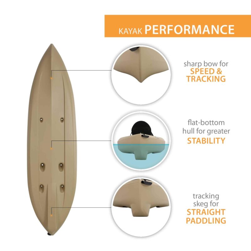 Lifetime Tamarack Angler 100 Fishing Kayak - Image 16