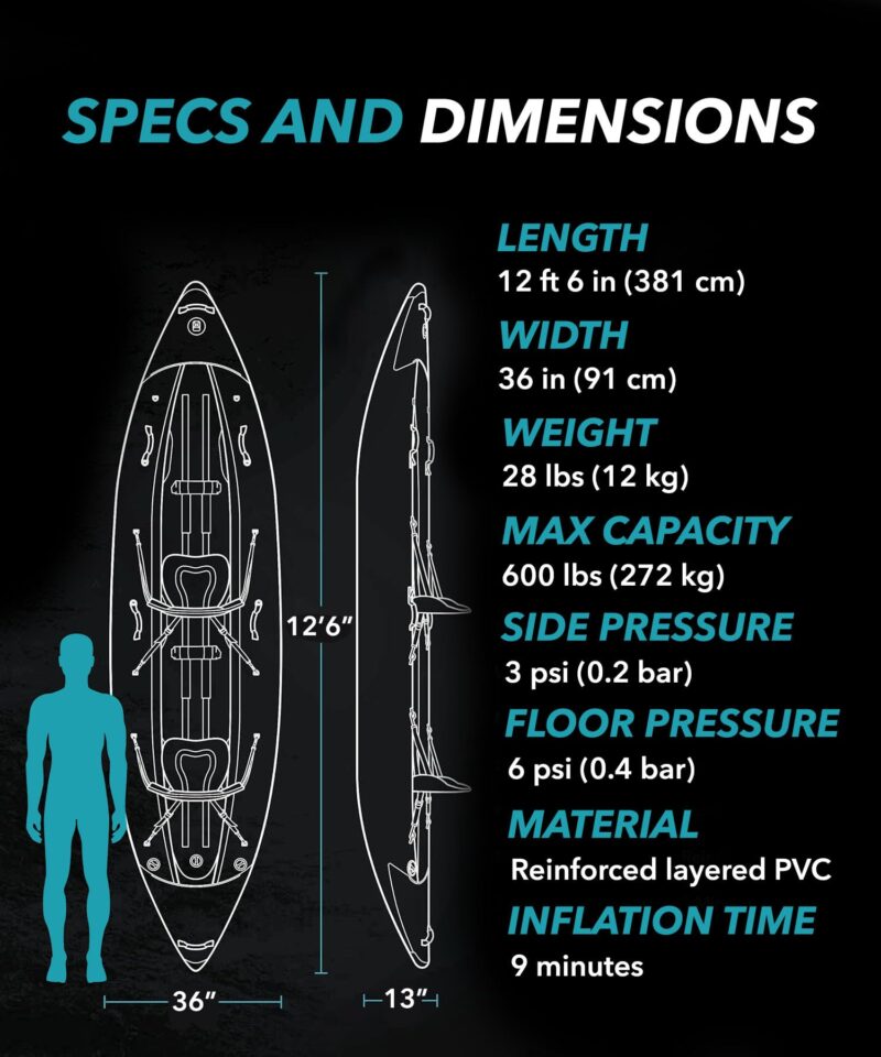 Driftsun Rover Inflatable Kayak - Inflatable White Water Kayak - Inflatable 1 and 2 Person Kayaks for Adults with High Pressure Floor, Padded Seats, Action Cam Mount, Aluminum Paddles, and Pump - Image 3
