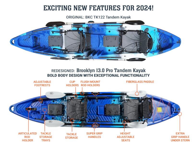 Brooklyn 13.0 Pro Tandem Kayak 12-Foot, 8 inch 2 or 3 Person Sit On Top Fishing Kayak - Image 11