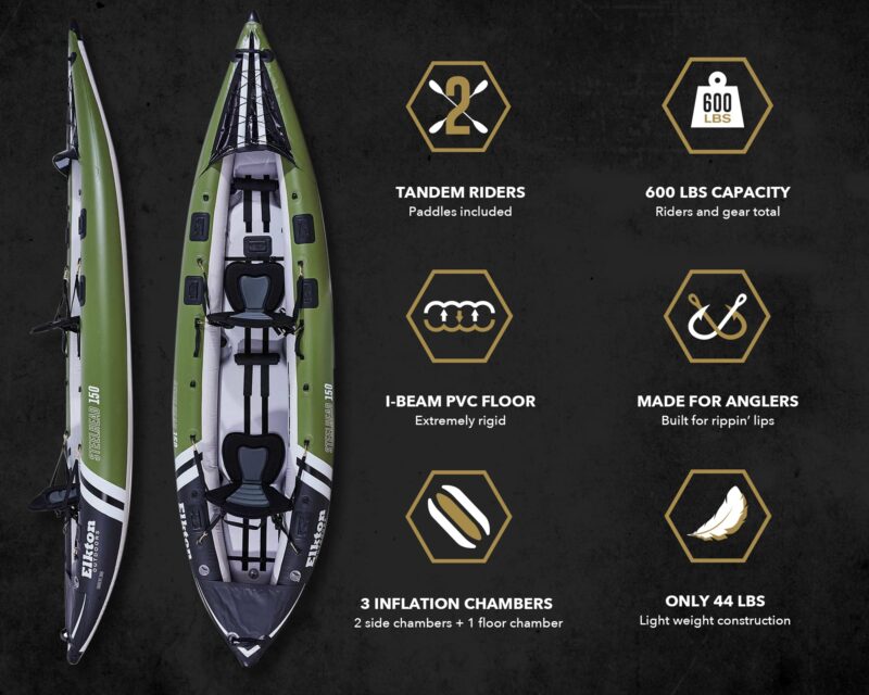 Elkton Outdoors Steelhead Inflatable Fishing Kayak Boat - Image 3