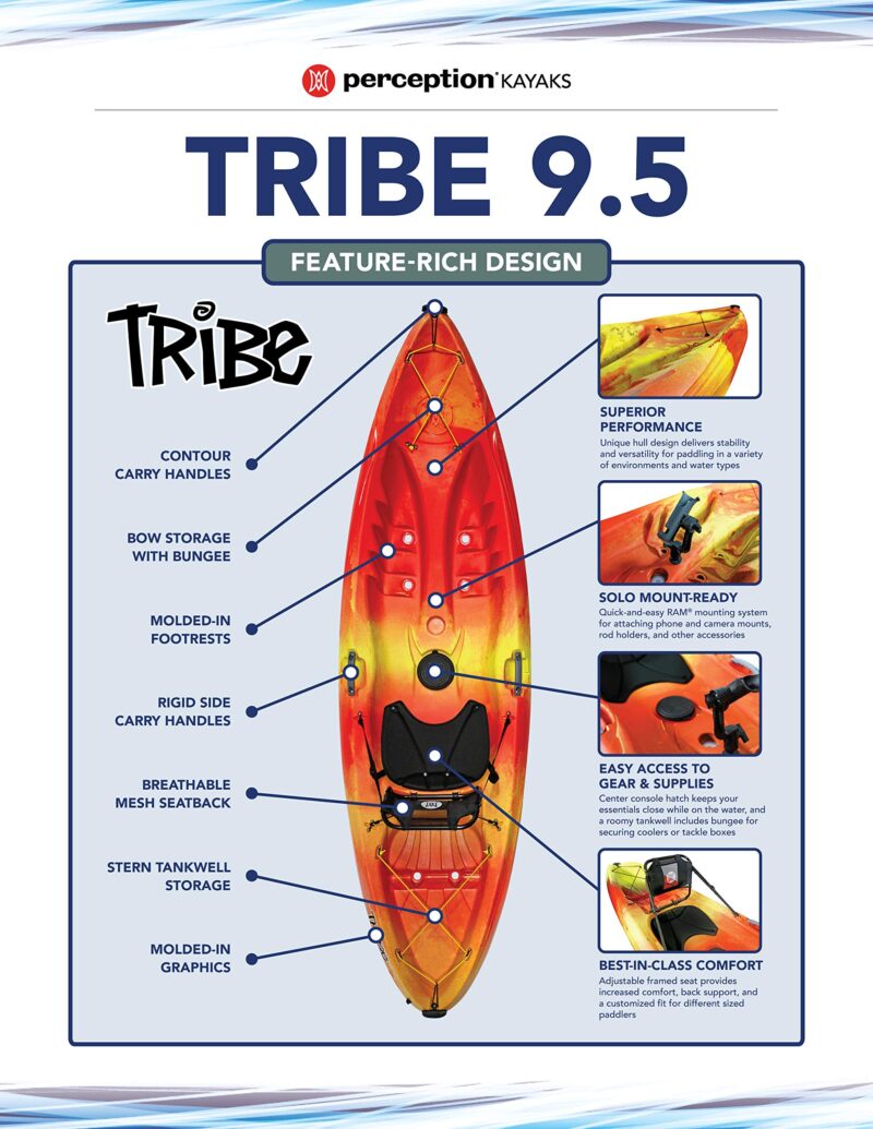 Perception Kayaks Tribe 9.5 | Sit on Top Kayak | Recreational Kayak | 9' 5" - Image 20
